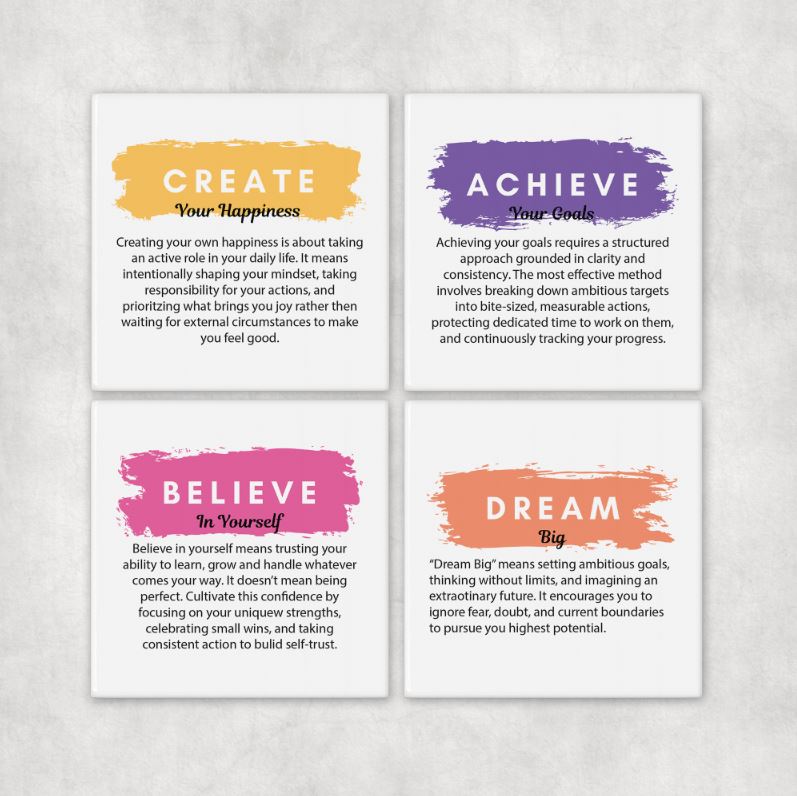 ABCD set of 4 Coasters
